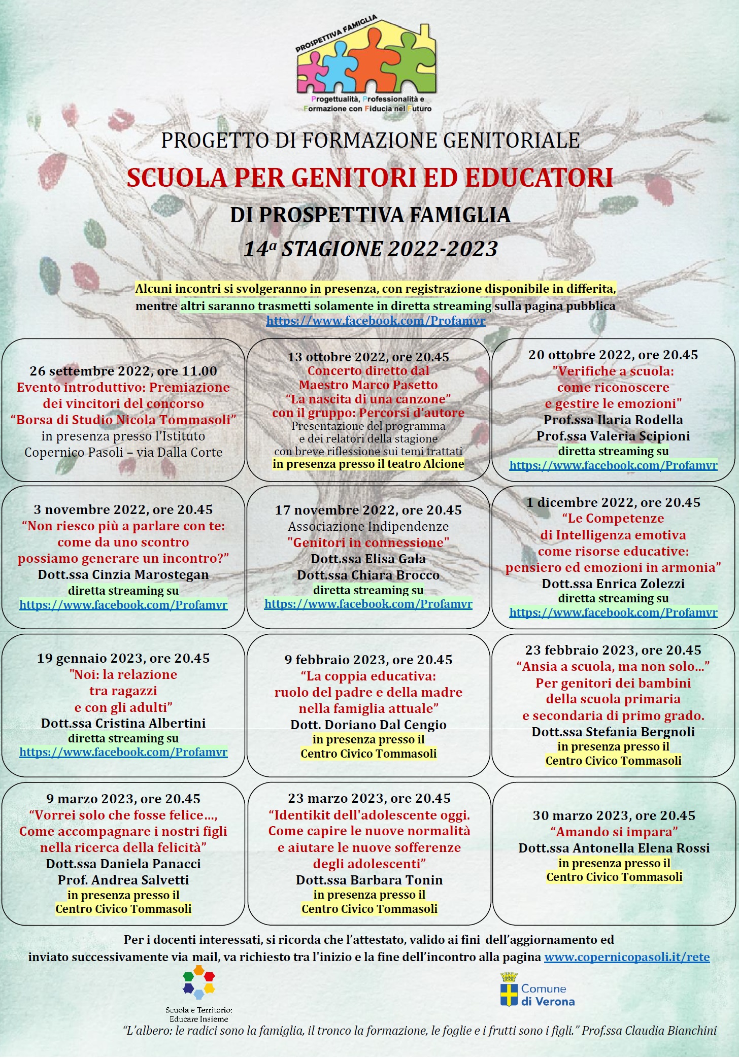 prospettiva famiglia 2022 2023